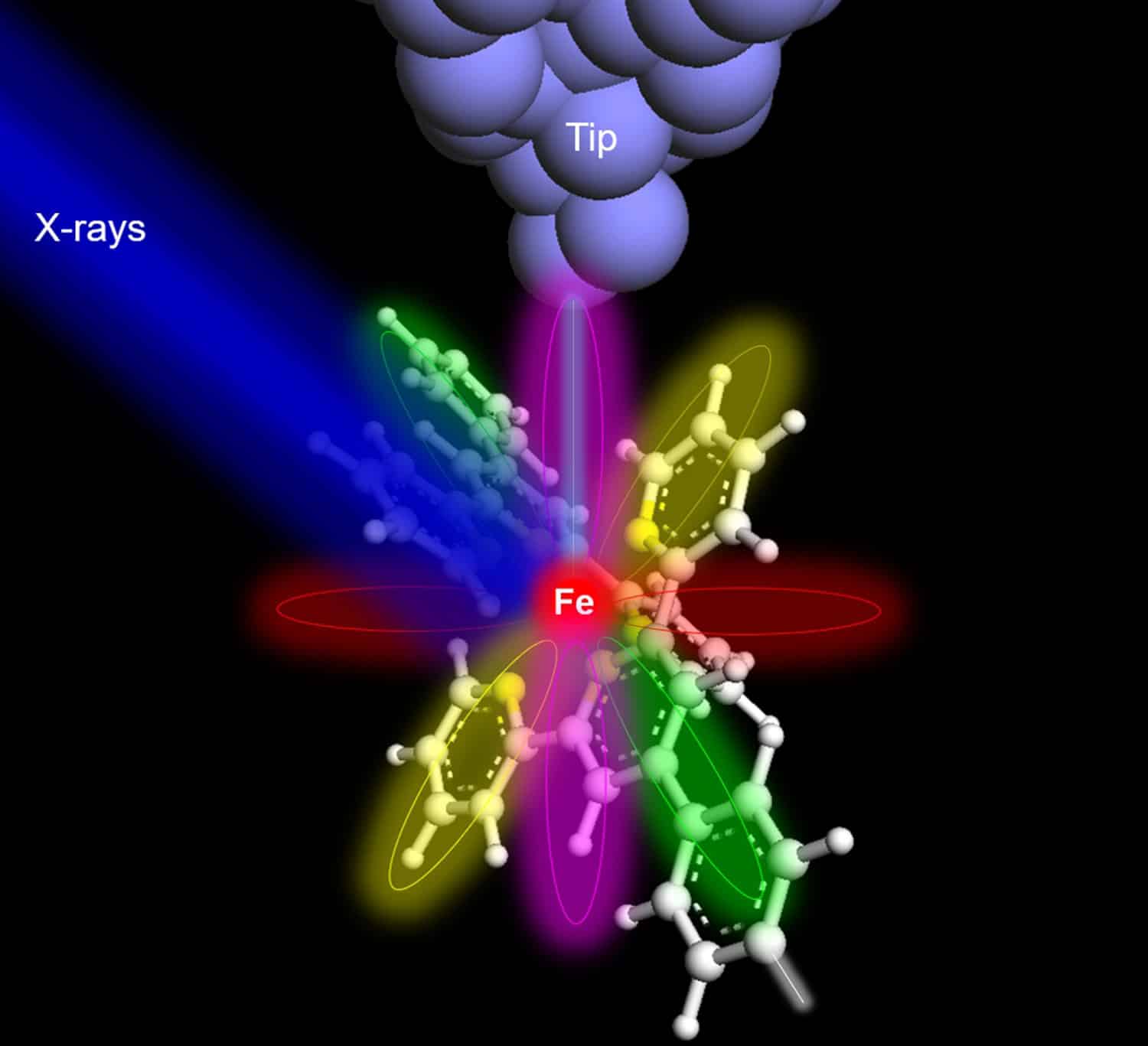 World’s first X-ray of a single atom in Nature