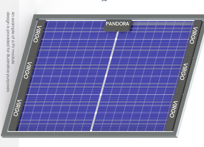 Canadian startup unveils substring inverter prototypes